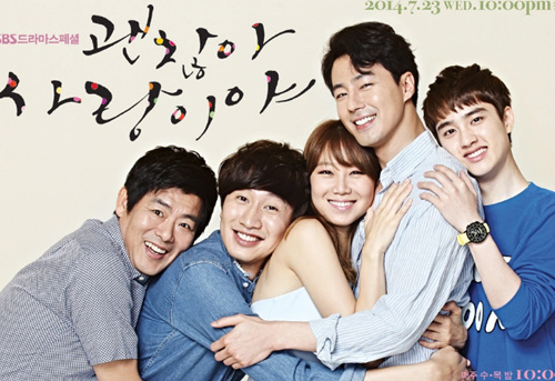 Mis kdramas vistos en febrero - It's okay thats love
